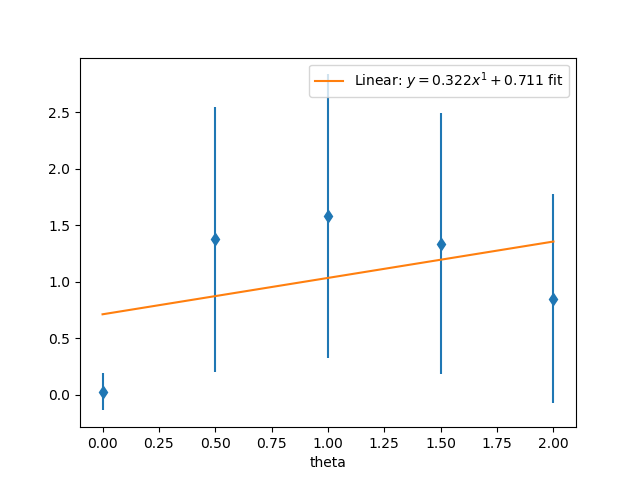 _images/linear.png